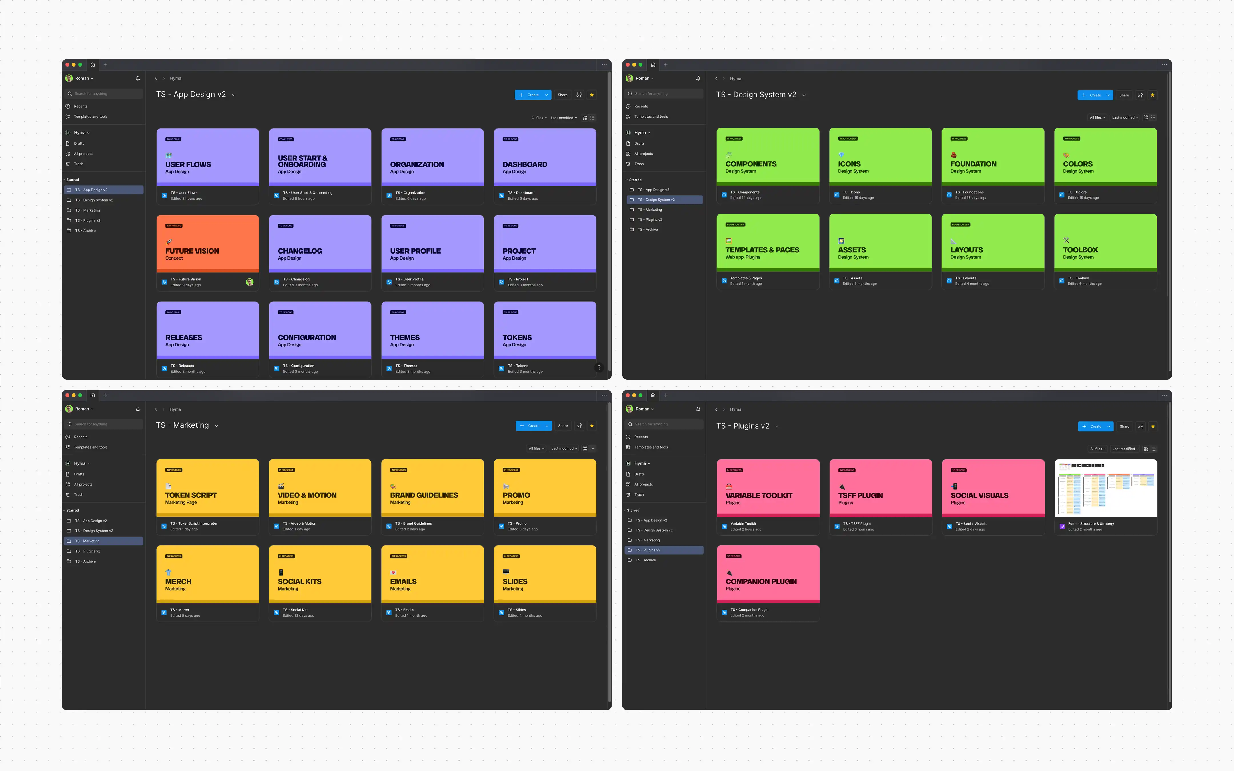 Organized Figma projects
